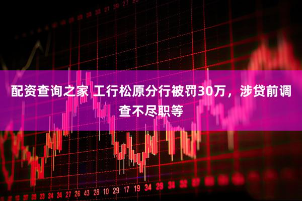 配资查询之家 工行松原分行被罚30万，涉贷前调查不尽职等